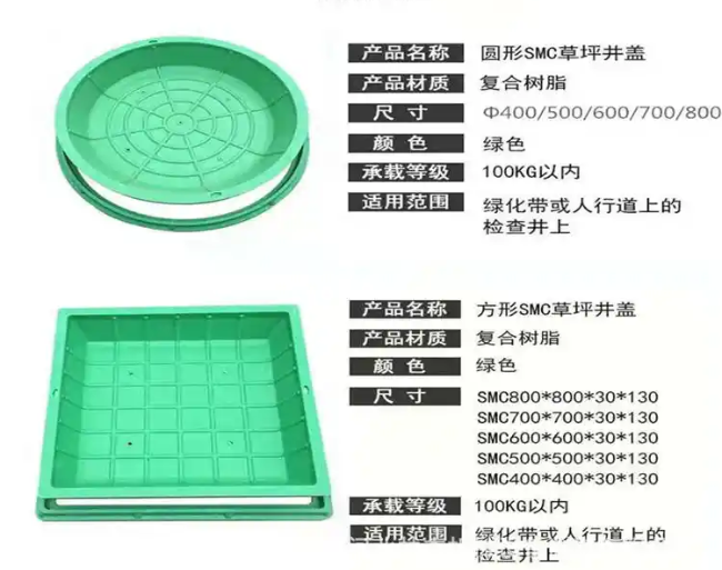 徐水树脂复合种植井盖展示